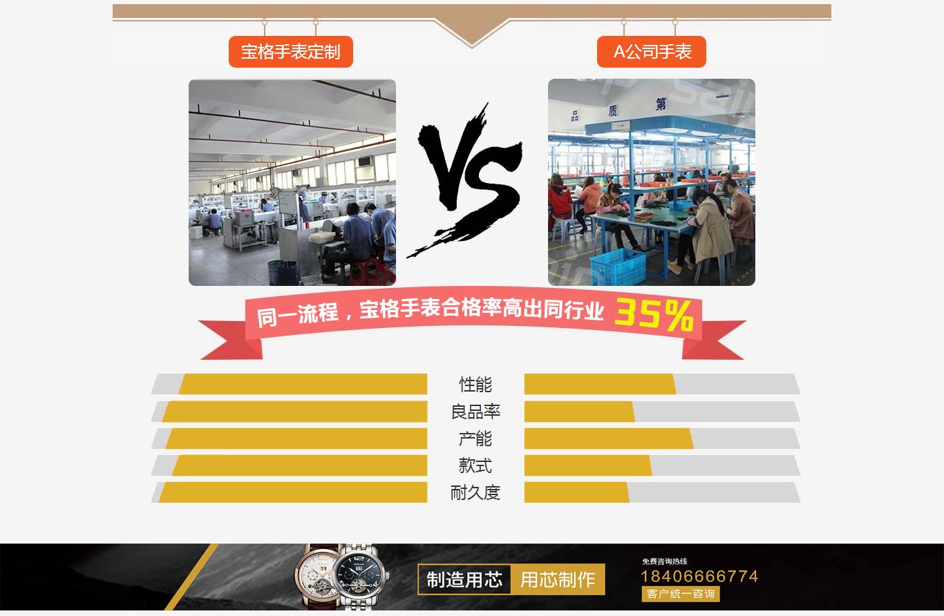 海南市宝格实业有限公司03 海南市宝格实业有限公司03