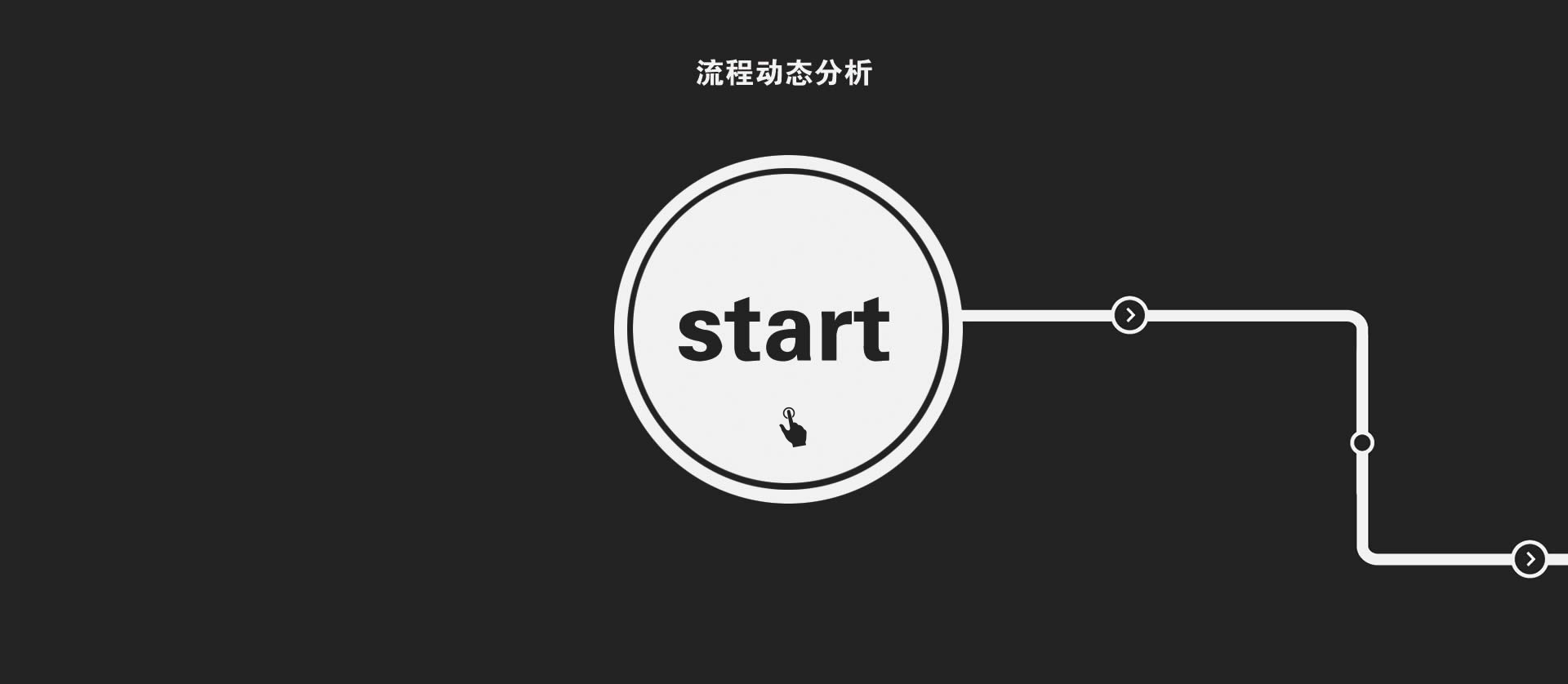 海南网站开发流程分析